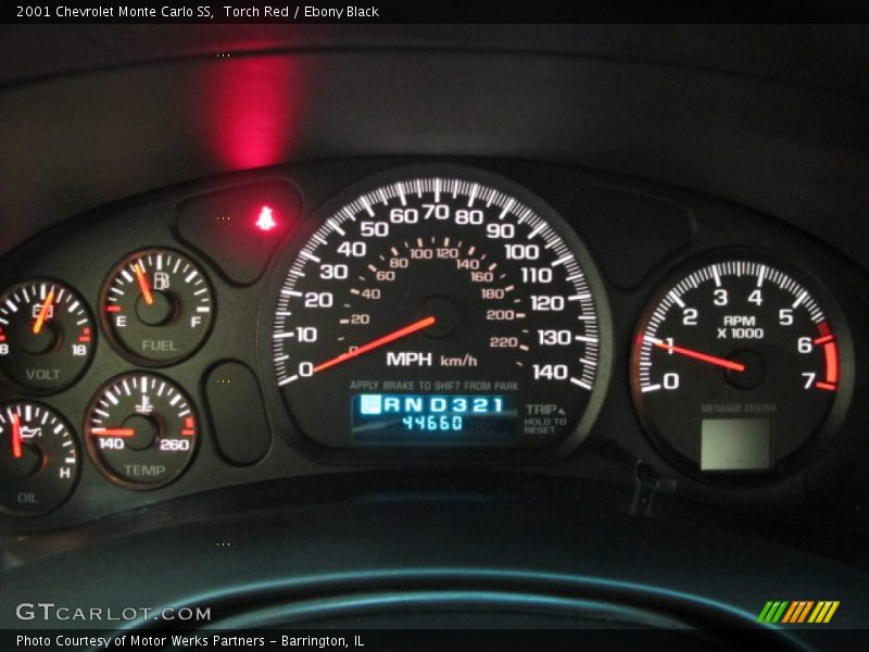  2001 Monte Carlo SS SS Gauges