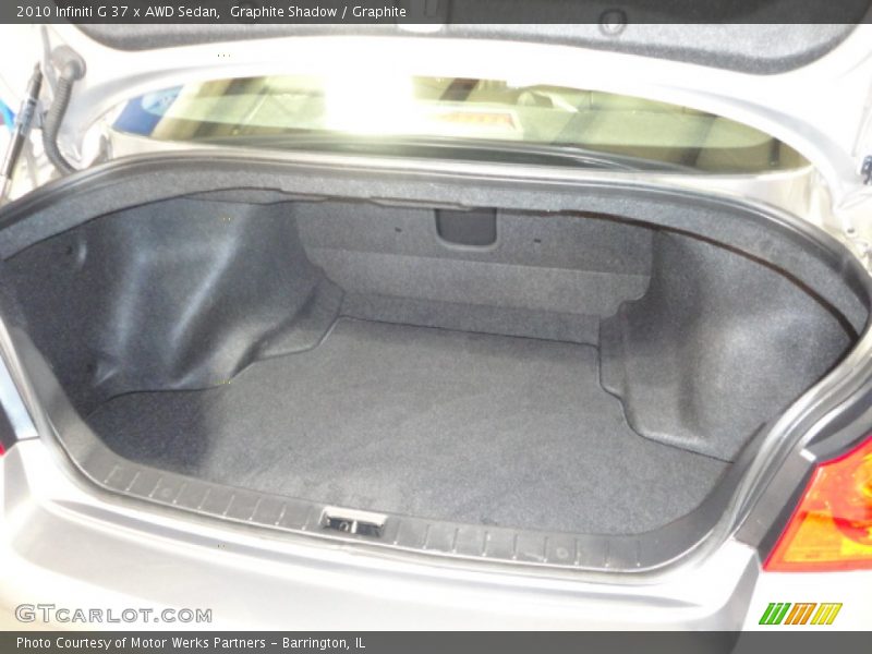 Graphite Shadow / Graphite 2010 Infiniti G 37 x AWD Sedan