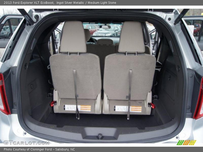  2013 Explorer XLT EcoBoost Trunk