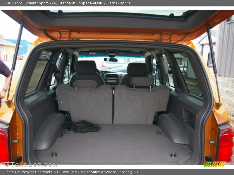  2001 Explorer Sport 4x4 Trunk