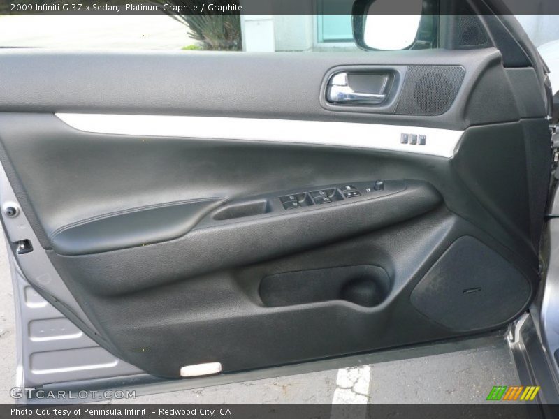 Door Panel of 2009 G 37 x Sedan