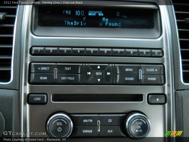 Controls of 2011 Taurus Limited