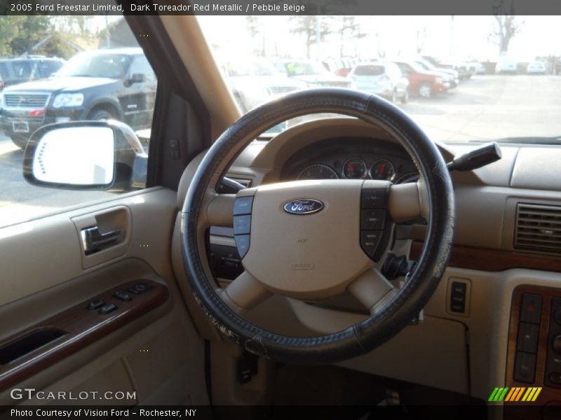 Dark Toreador Red Metallic / Pebble Beige 2005 Ford Freestar Limited