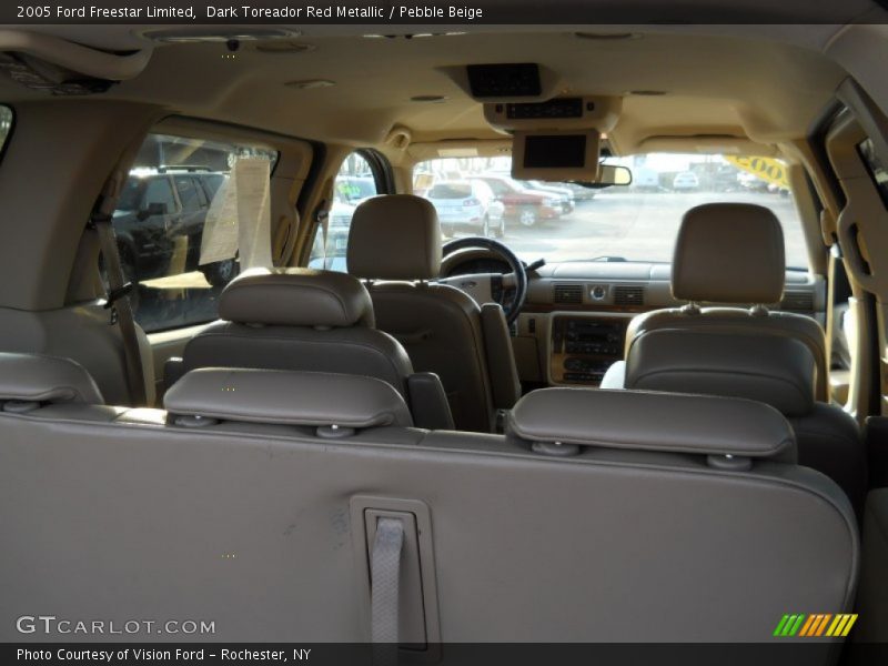 Dark Toreador Red Metallic / Pebble Beige 2005 Ford Freestar Limited
