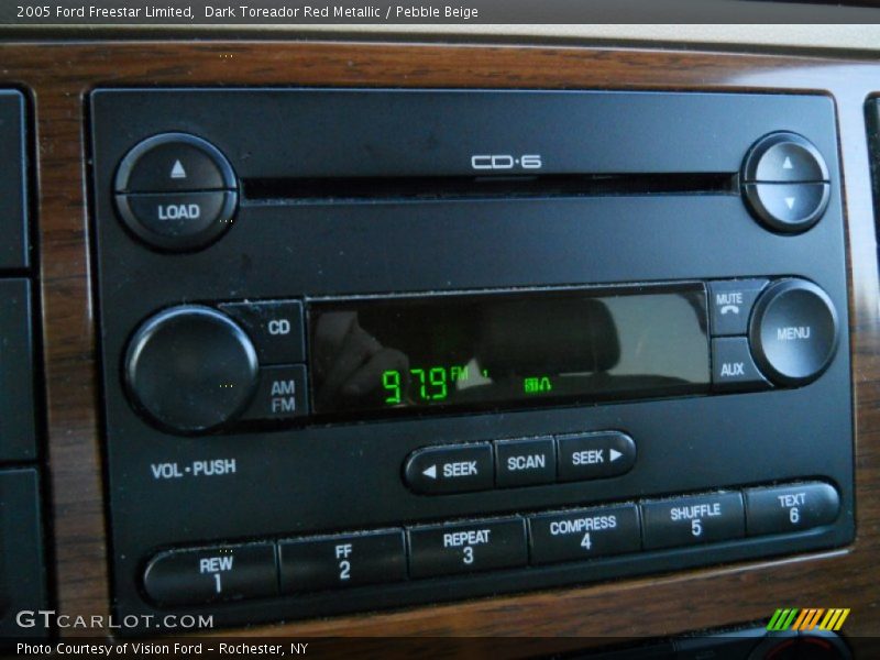 Dark Toreador Red Metallic / Pebble Beige 2005 Ford Freestar Limited