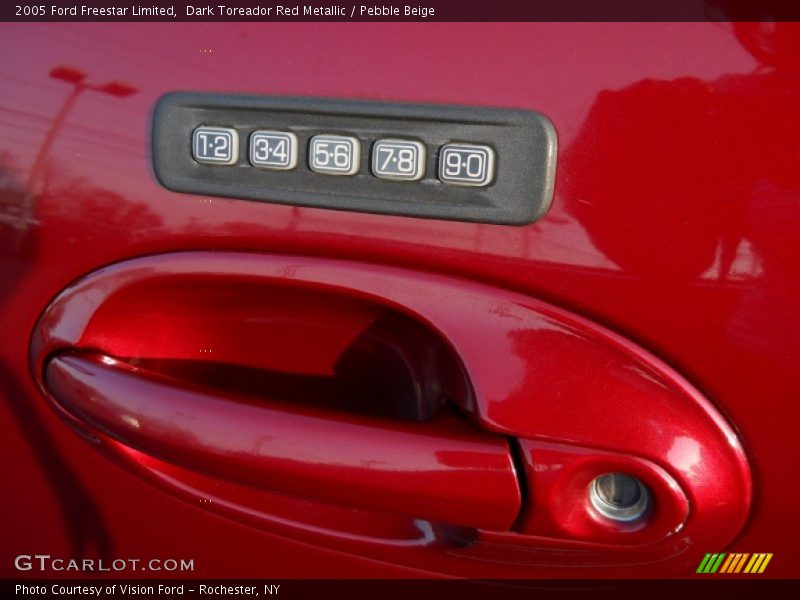 Dark Toreador Red Metallic / Pebble Beige 2005 Ford Freestar Limited