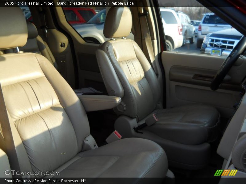 Dark Toreador Red Metallic / Pebble Beige 2005 Ford Freestar Limited