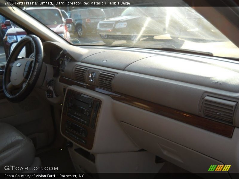 Dark Toreador Red Metallic / Pebble Beige 2005 Ford Freestar Limited