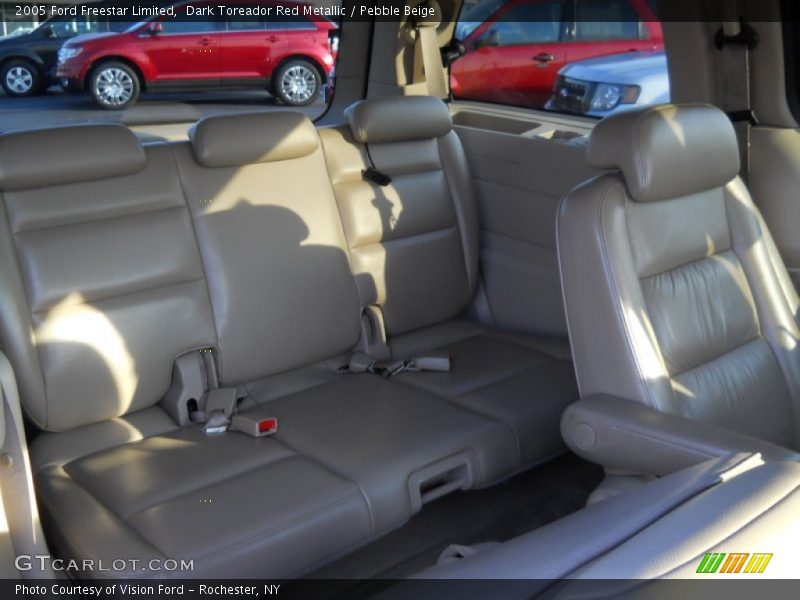 Dark Toreador Red Metallic / Pebble Beige 2005 Ford Freestar Limited