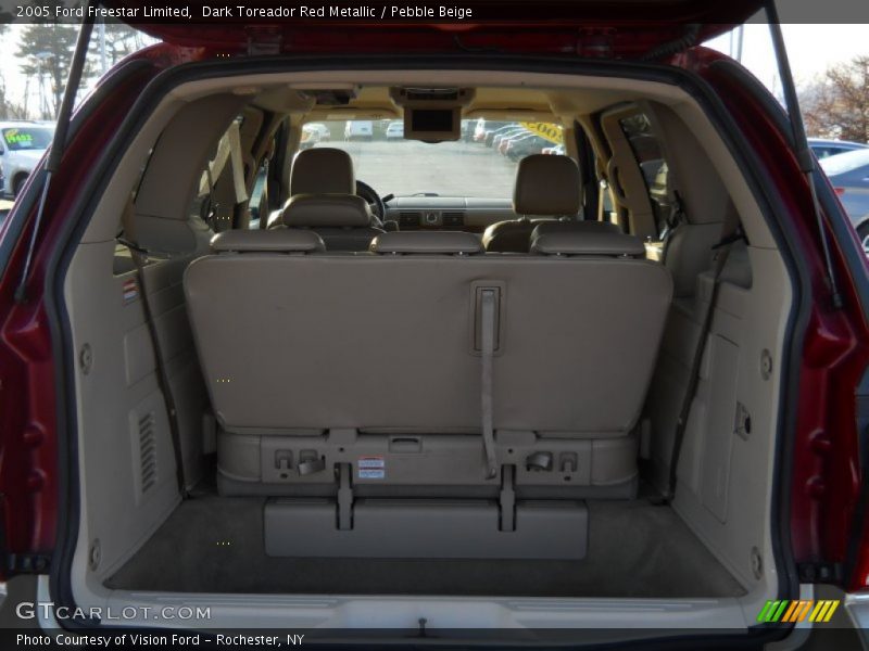 Dark Toreador Red Metallic / Pebble Beige 2005 Ford Freestar Limited