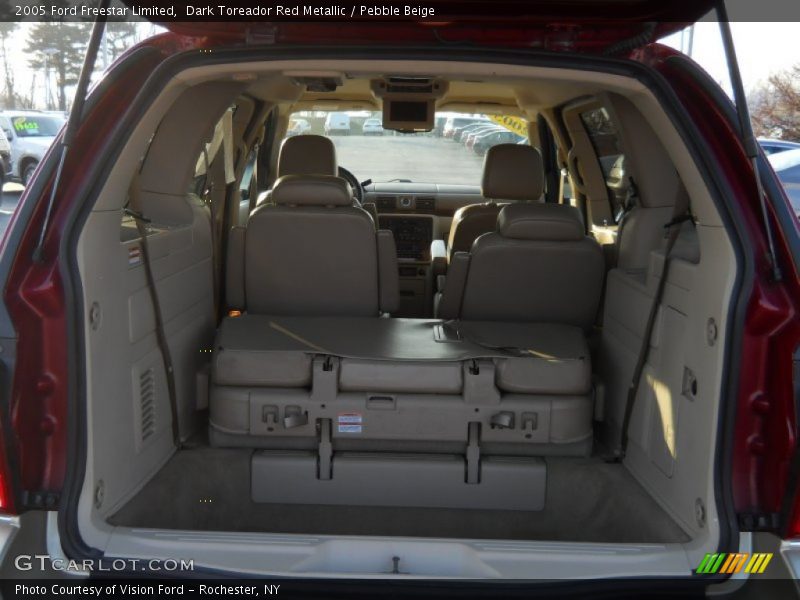 Dark Toreador Red Metallic / Pebble Beige 2005 Ford Freestar Limited