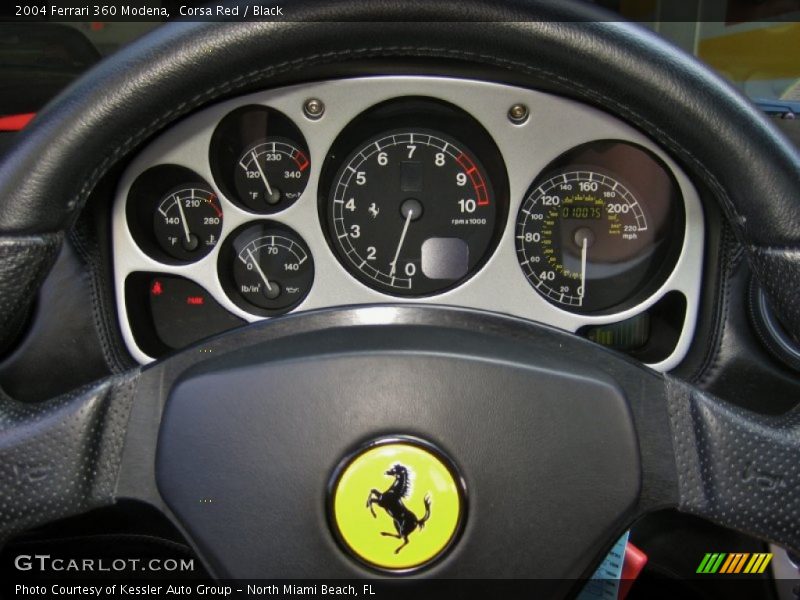  2004 360 Modena Modena Gauges