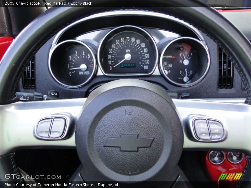  2005 SSR   Gauges