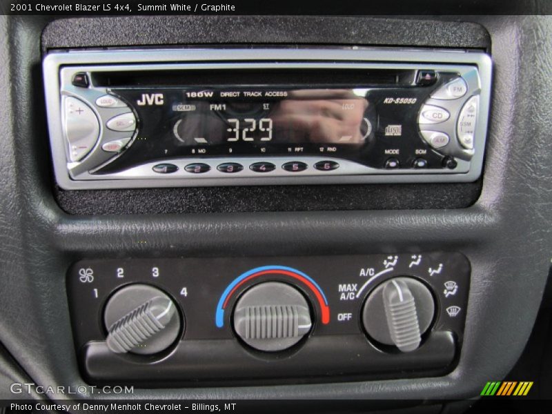 Summit White / Graphite 2001 Chevrolet Blazer LS 4x4