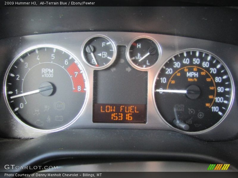  2009 H3   Gauges