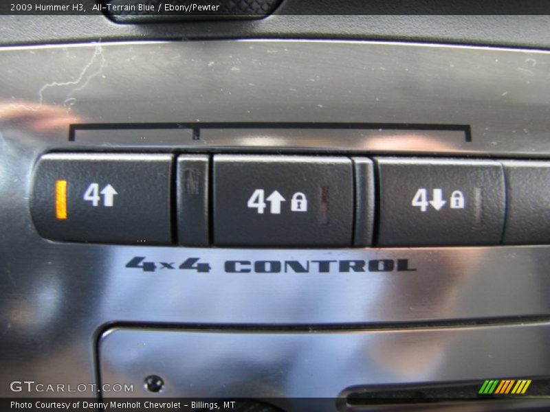 Controls of 2009 H3 
