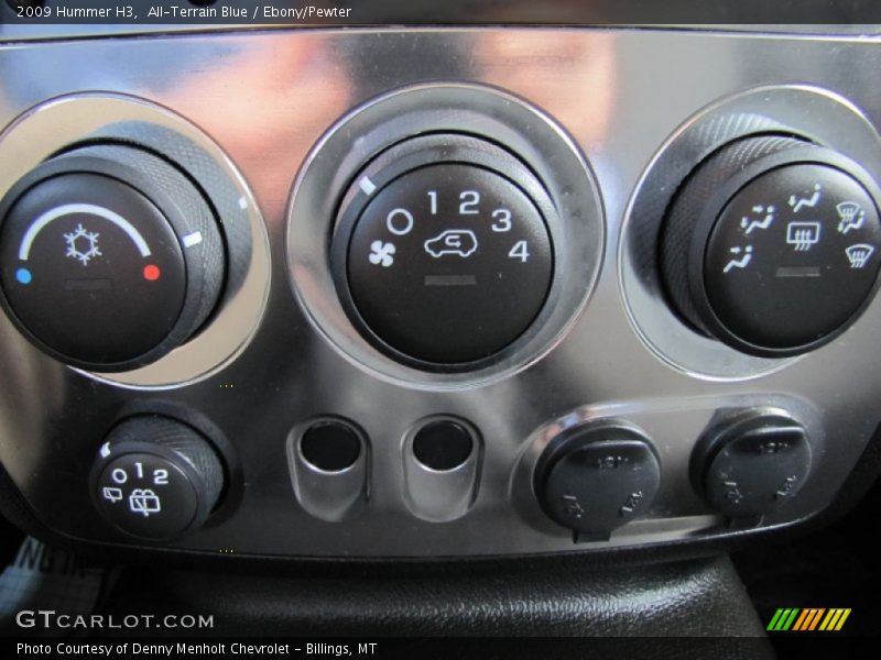 Controls of 2009 H3 