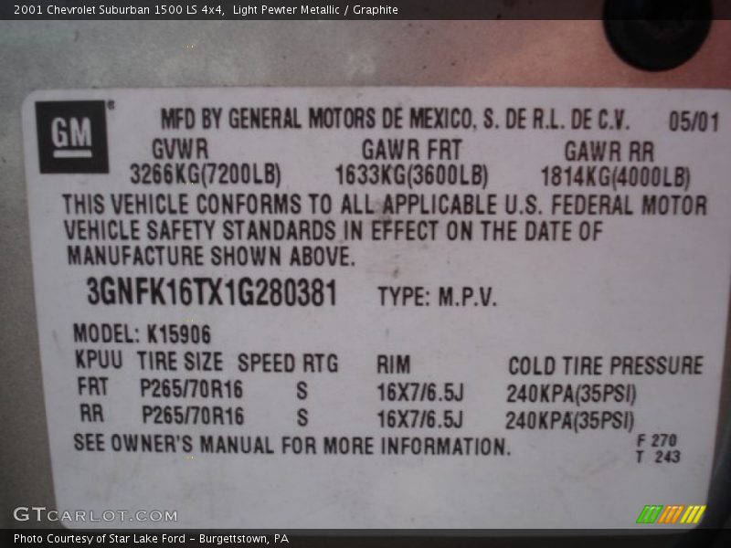 Light Pewter Metallic / Graphite 2001 Chevrolet Suburban 1500 LS 4x4