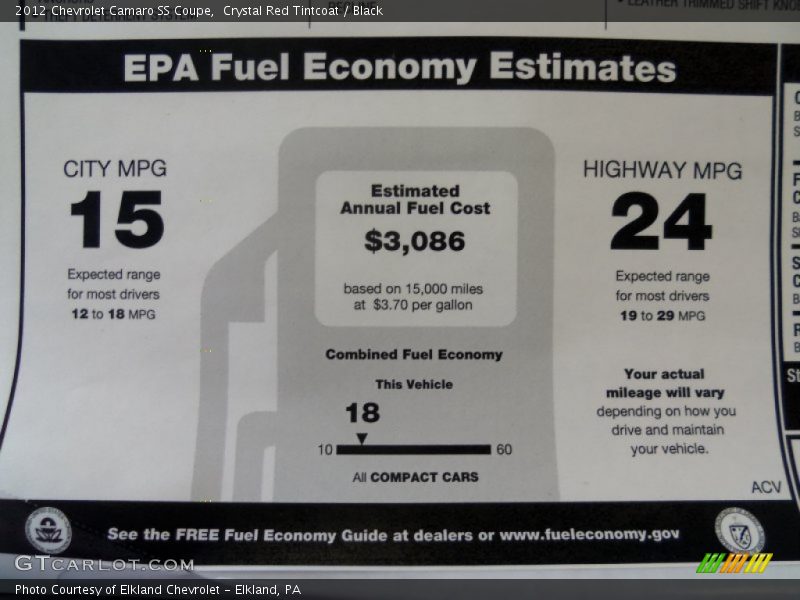  2012 Camaro SS Coupe Window Sticker