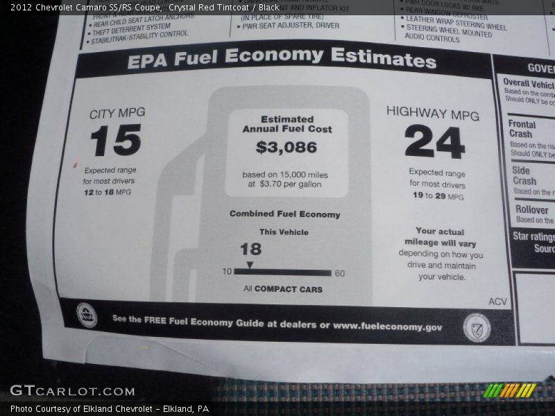  2012 Camaro SS/RS Coupe Window Sticker