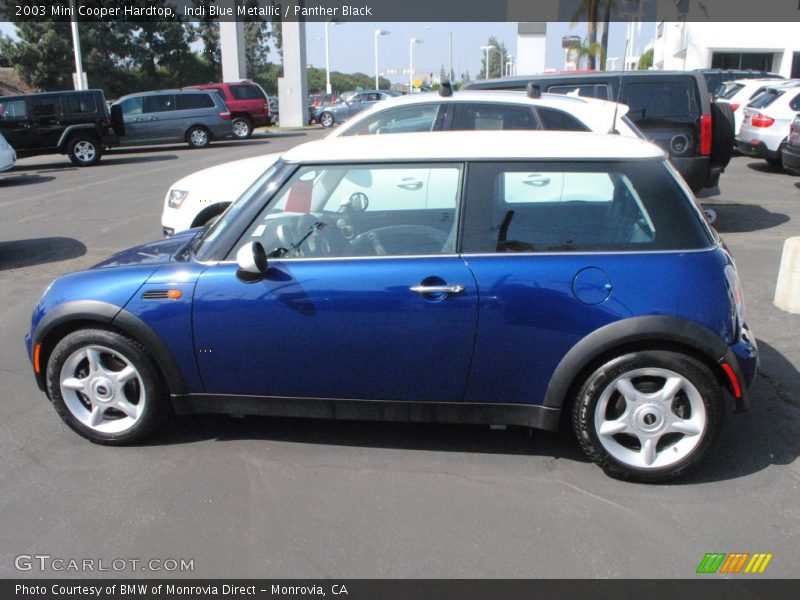 Indi Blue Metallic / Panther Black 2003 Mini Cooper Hardtop
