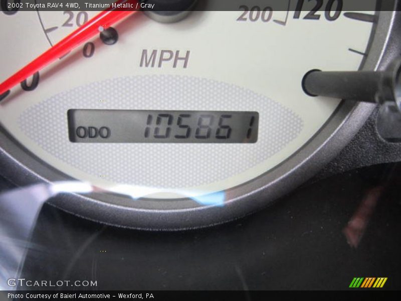 Titanium Metallic / Gray 2002 Toyota RAV4 4WD