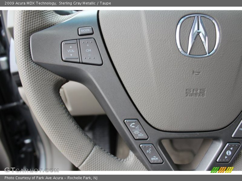 Controls of 2009 MDX Technology