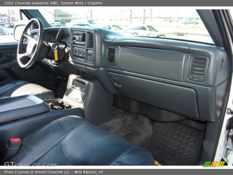 Summit White / Graphite 2002 Chevrolet Avalanche 4WD