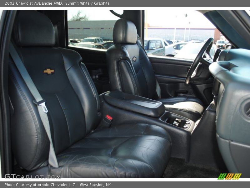 Summit White / Graphite 2002 Chevrolet Avalanche 4WD