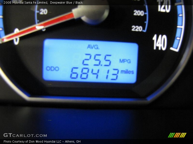 Deepwater Blue / Black 2008 Hyundai Santa Fe Limited