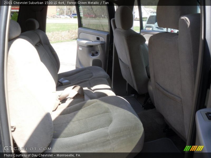 Forest Green Metallic / Tan 2001 Chevrolet Suburban 1500 LS 4x4