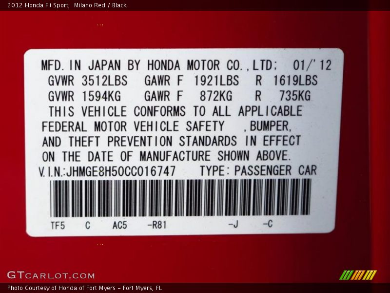 2012 Fit Sport Milano Red Color Code R81