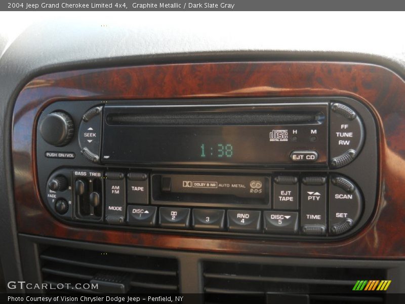 Graphite Metallic / Dark Slate Gray 2004 Jeep Grand Cherokee Limited 4x4
