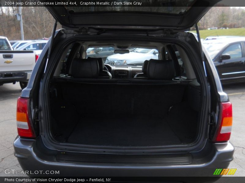 Graphite Metallic / Dark Slate Gray 2004 Jeep Grand Cherokee Limited 4x4