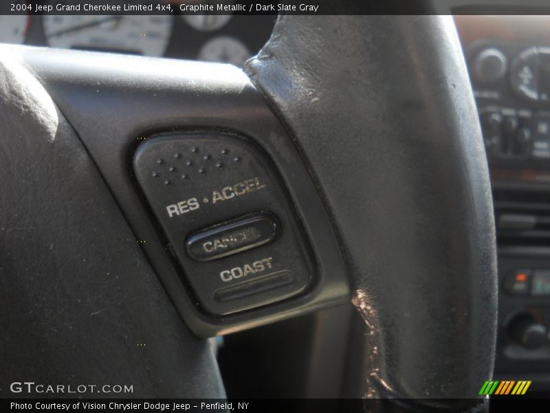 Graphite Metallic / Dark Slate Gray 2004 Jeep Grand Cherokee Limited 4x4