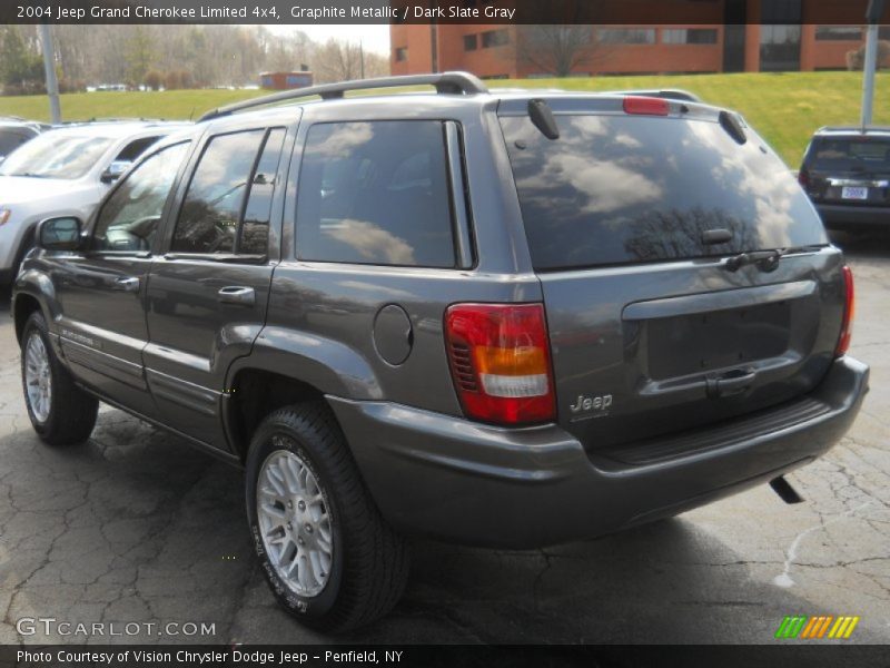 Graphite Metallic / Dark Slate Gray 2004 Jeep Grand Cherokee Limited 4x4