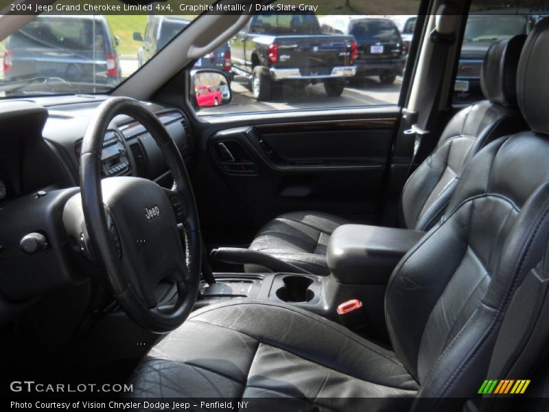 Graphite Metallic / Dark Slate Gray 2004 Jeep Grand Cherokee Limited 4x4
