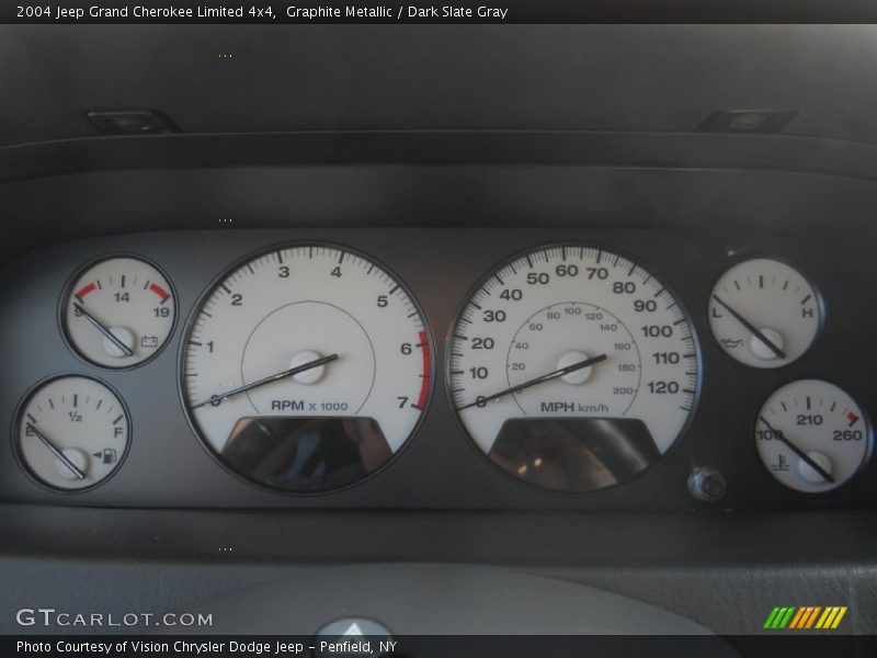 Graphite Metallic / Dark Slate Gray 2004 Jeep Grand Cherokee Limited 4x4