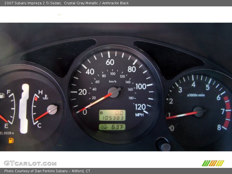 2007 Impreza 2.5i Sedan 2.5i Sedan Gauges