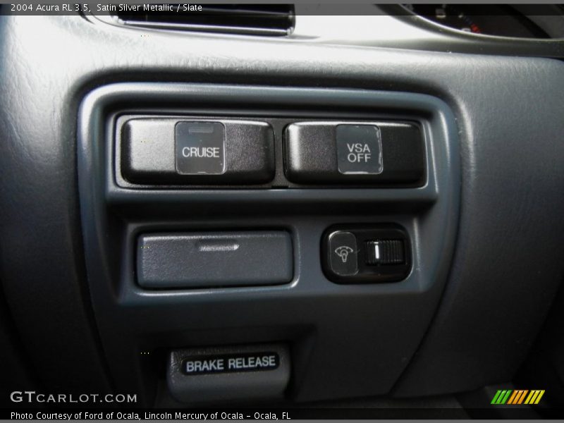 Controls of 2004 RL 3.5