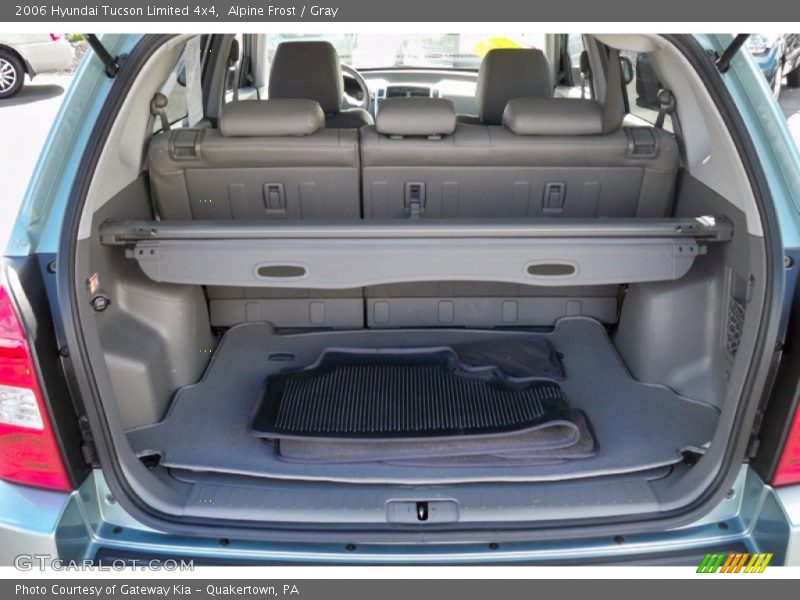 Alpine Frost / Gray 2006 Hyundai Tucson Limited 4x4