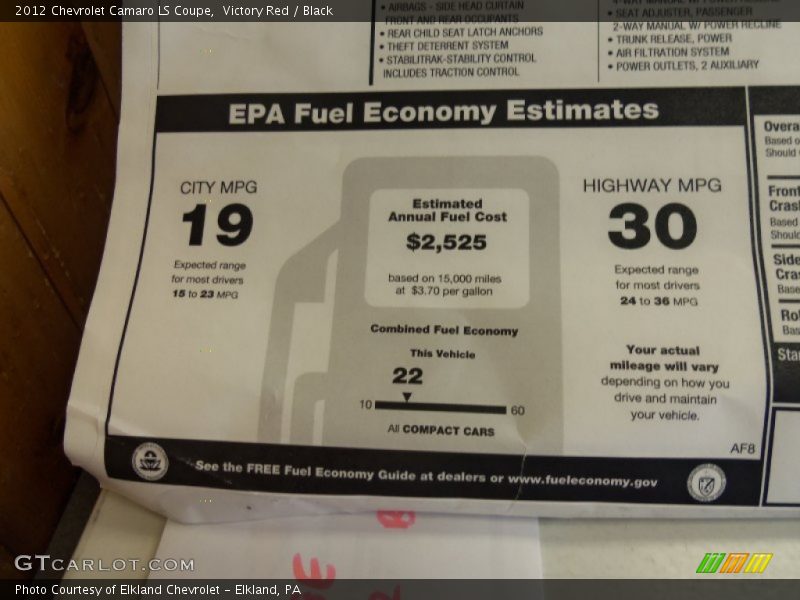  2012 Camaro LS Coupe Window Sticker