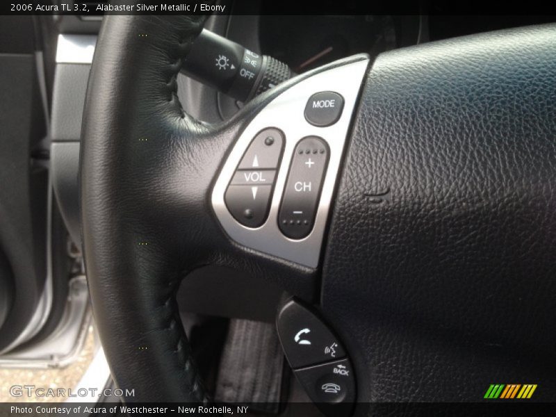 Controls of 2006 TL 3.2