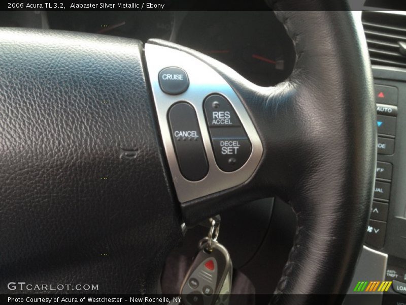 Controls of 2006 TL 3.2