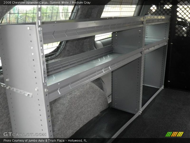 Summit White / Medium Gray 2008 Chevrolet Uplander Cargo