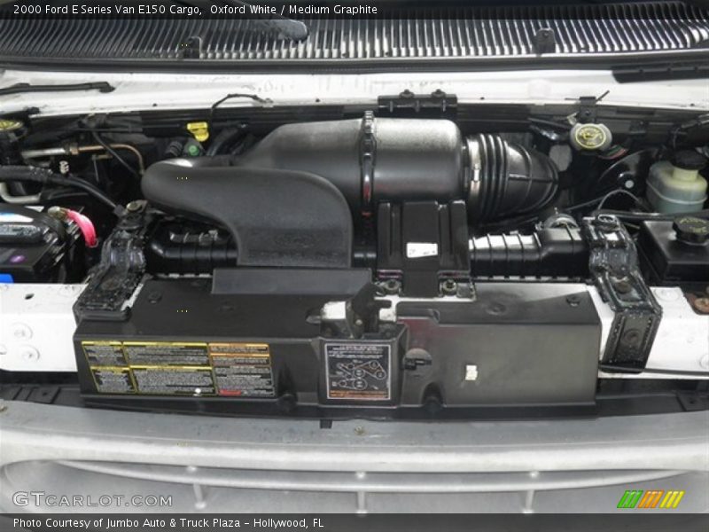 Oxford White / Medium Graphite 2000 Ford E Series Van E150 Cargo