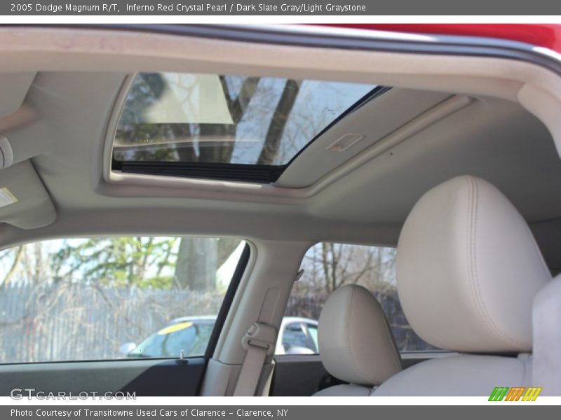 Inferno Red Crystal Pearl / Dark Slate Gray/Light Graystone 2005 Dodge Magnum R/T