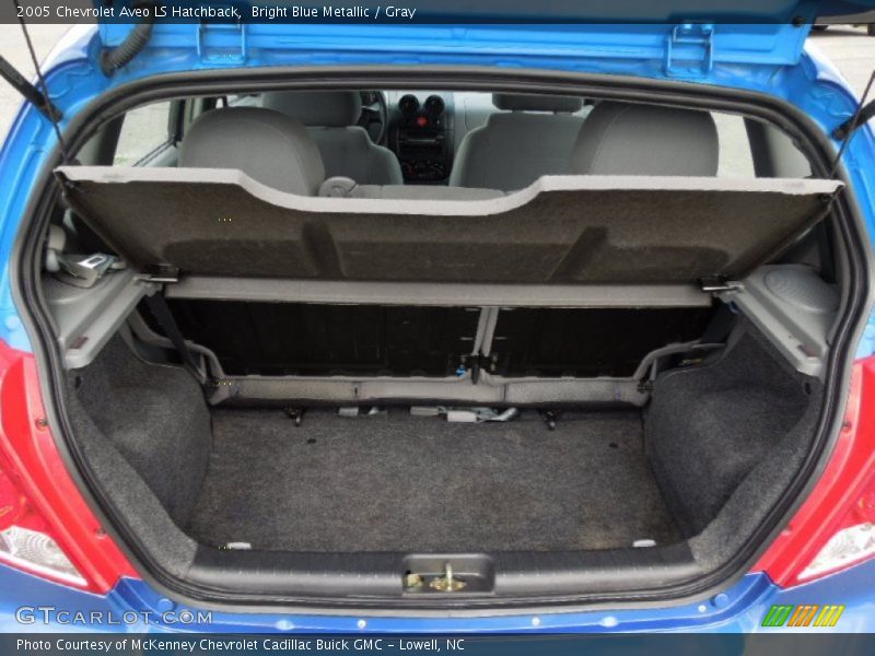  2005 Aveo LS Hatchback Trunk
