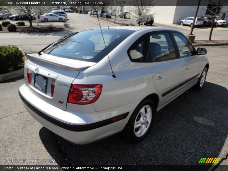 Sterling Silver / Gray 2006 Hyundai Elantra GLS Hatchback