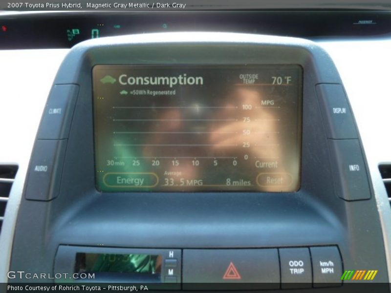 Magnetic Gray Metallic / Dark Gray 2007 Toyota Prius Hybrid